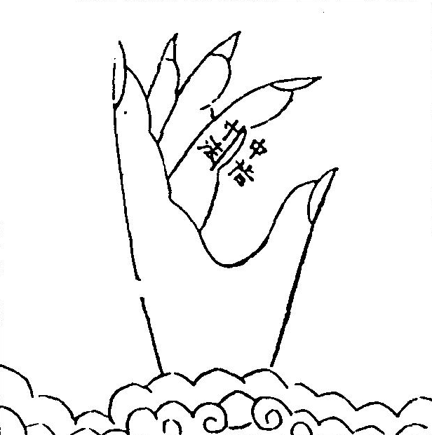 中指同身寸圖