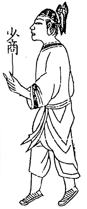 手太陰井