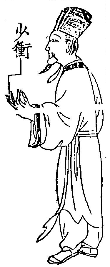 手少陰井