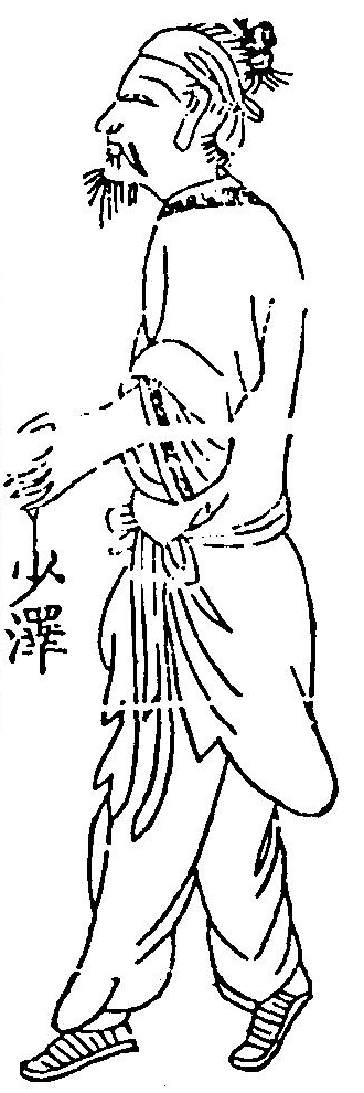 手太陽井