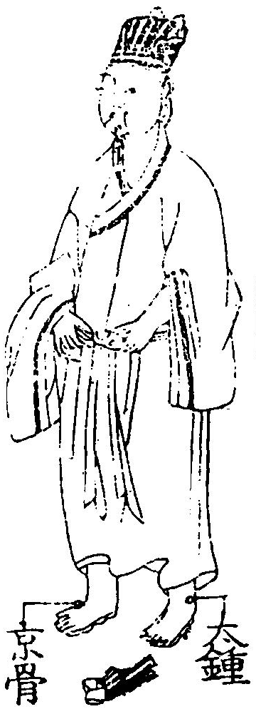 膀胱主腎之客