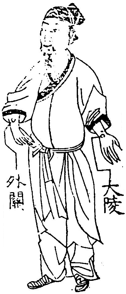包絡主三焦客