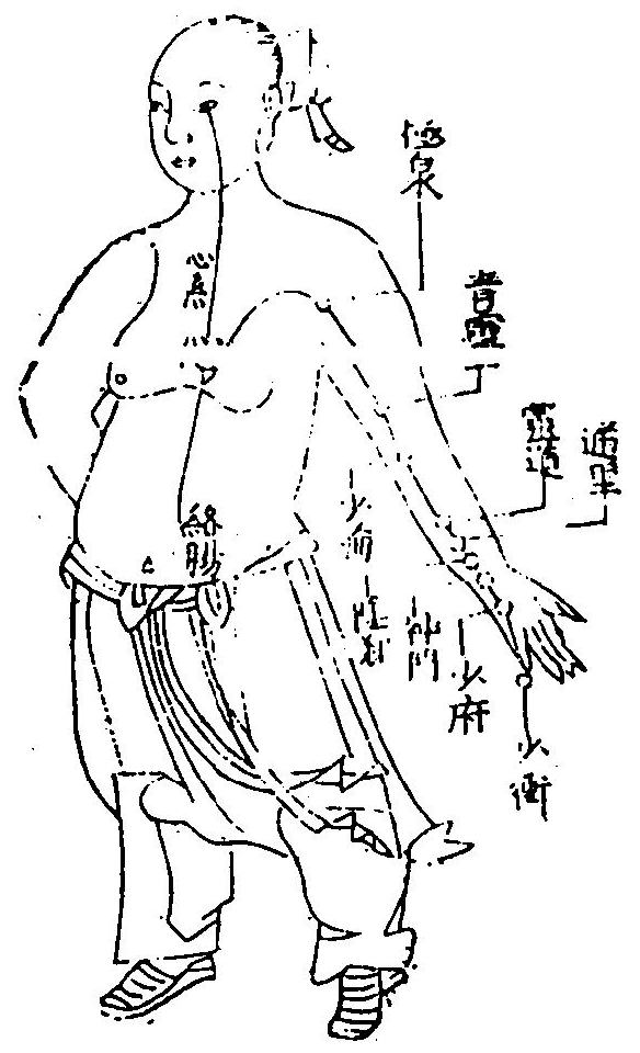 手少陰心經