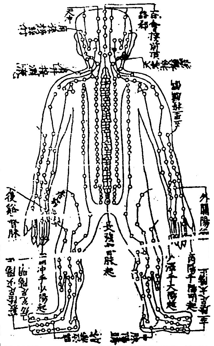 伏人經圖