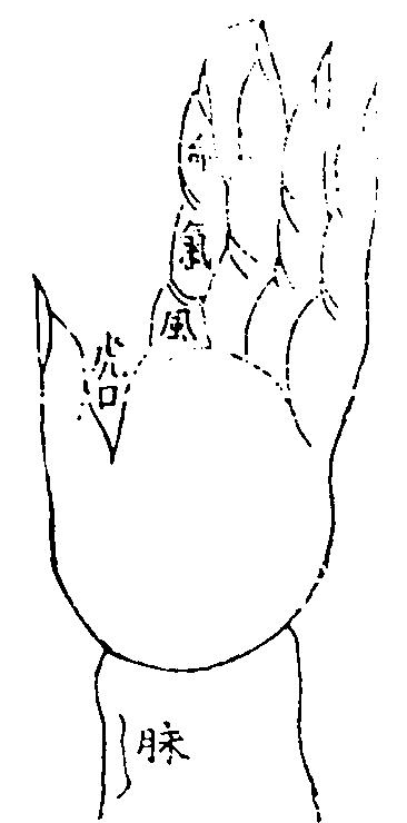 三關圖